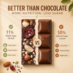 Crunchy Protein Bites Coffee Almond Crunch
