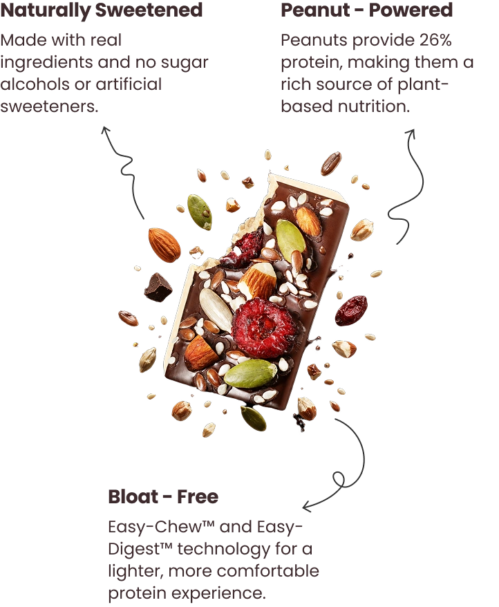 The Protein Your Body Actually Needs