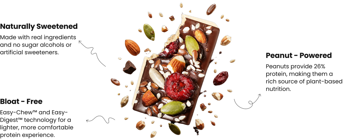 The Protein Your Body Actually Needs