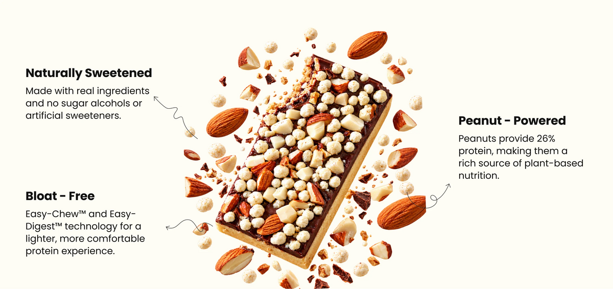 The <span>Protein</span> Your Body Actually Needs